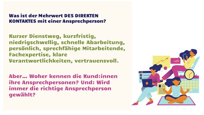 Mehrwerte direkter Kontakt