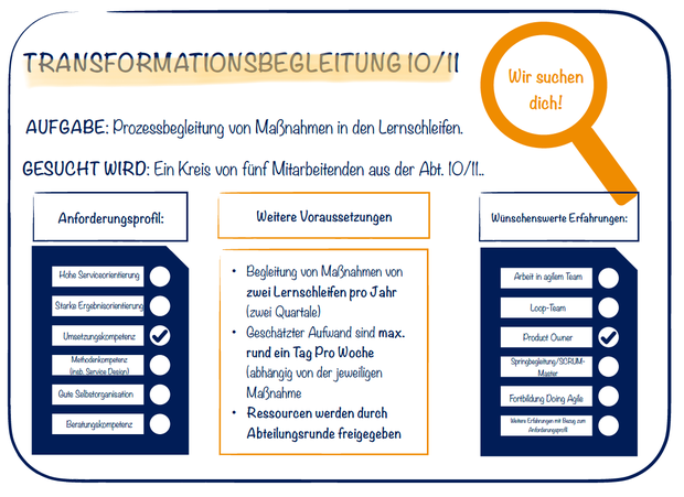 Transformationsbegleitungen gesucht