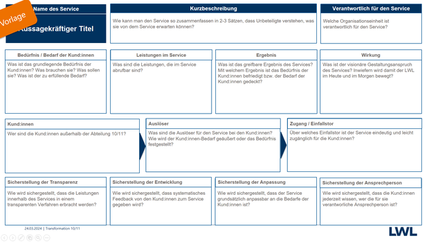 Service-Steckbrief