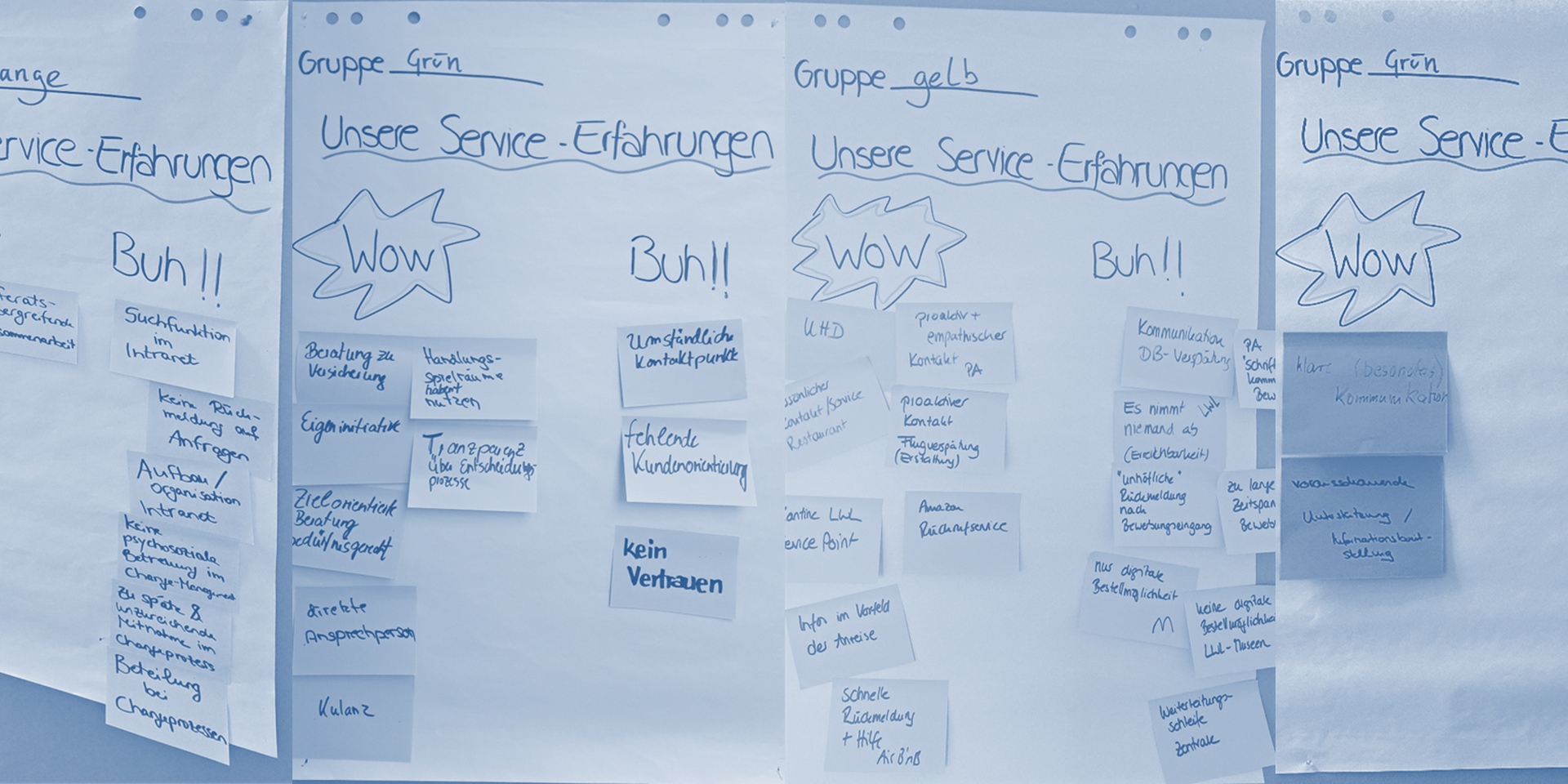 Flipchart mit Haftnotizen