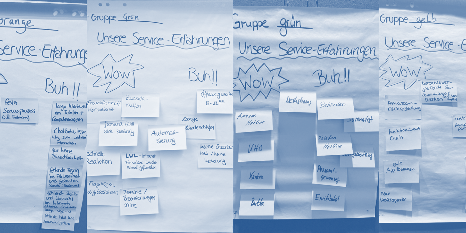 Flipchart mit Haftnotizen