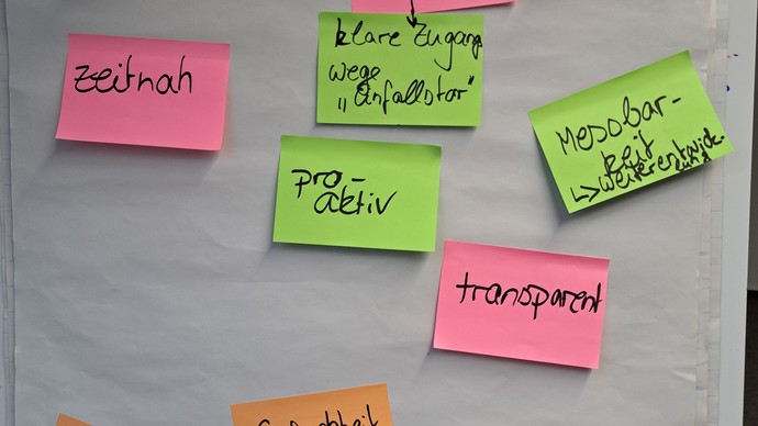 Flipchart mit Haftnotizen