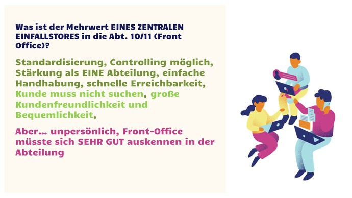 Mehrwerte eines zentralen Einfallstors