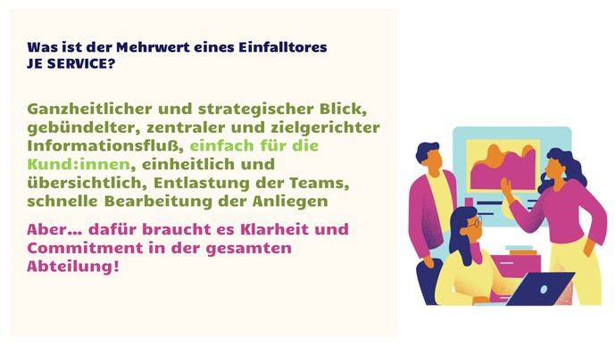 Mehrwert Einfallstor je Service