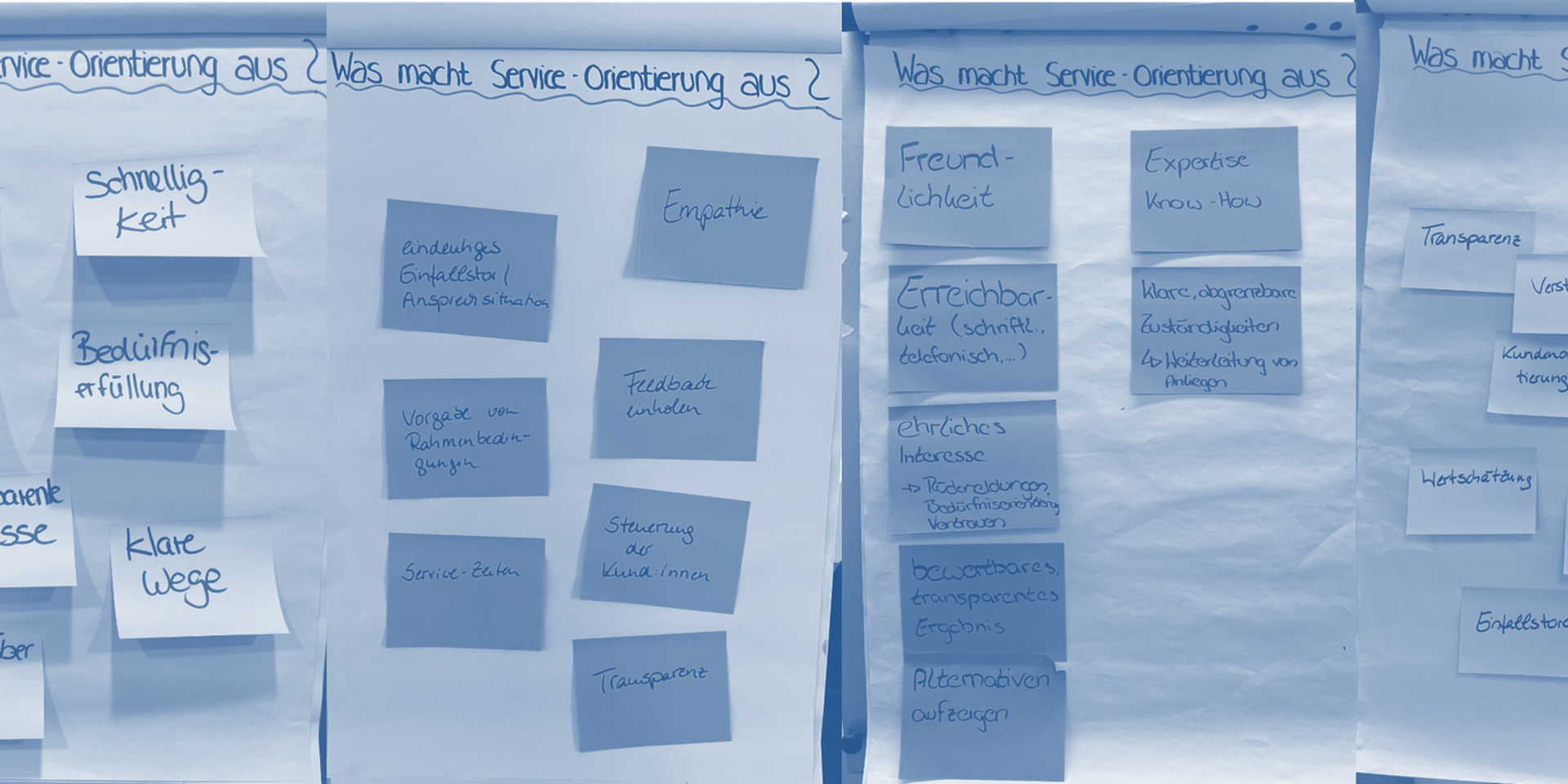 Flipchart mit Haftnotizen